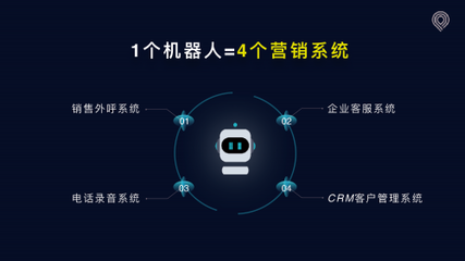 加法智能 當AI語音電話機器人遇見騰訊AI Lab，開啟智能銷售新紀元